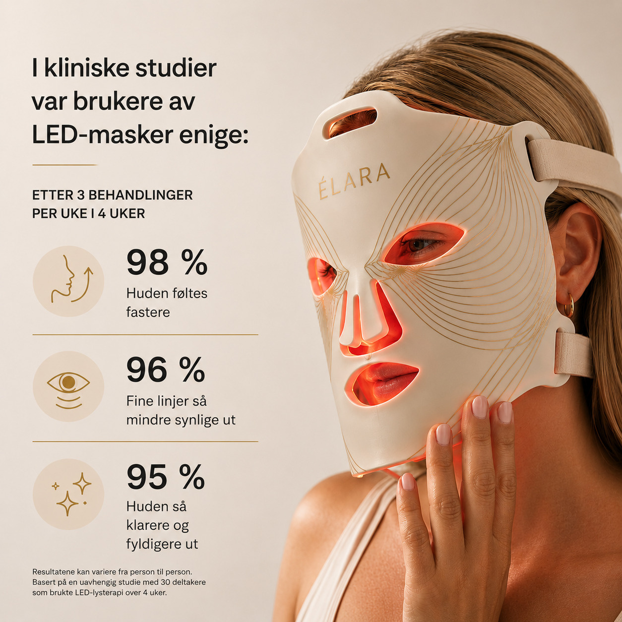 Élara LED Light Therapy Mask