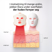 Élara LED Light Therapy Mask Élara LED Light Therapy Mask